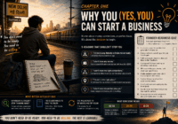 Why You (Yes, You) Can Start a Business