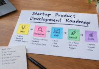 Startup Product Development Roadmap